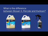 Biosan II Concentrate Disinfectant